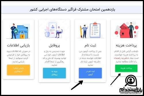 استخدام سازمان حمایت از مصرف کنندگان و تولید کنندگان